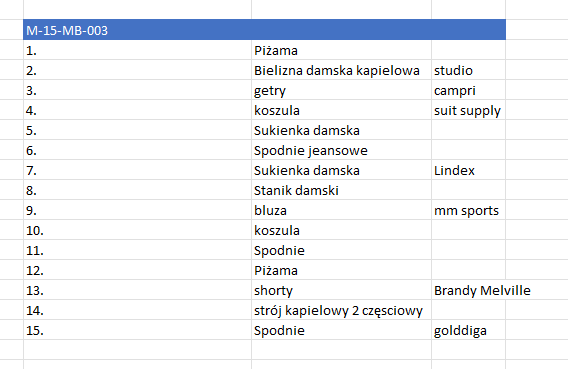 Box 15 sztuk ubrań bez metek – odzież używana mix ze zwrotów konsumenckich